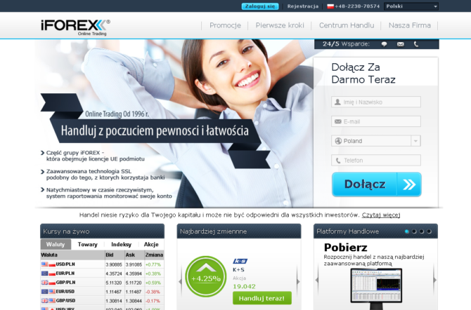 iforex broker forex