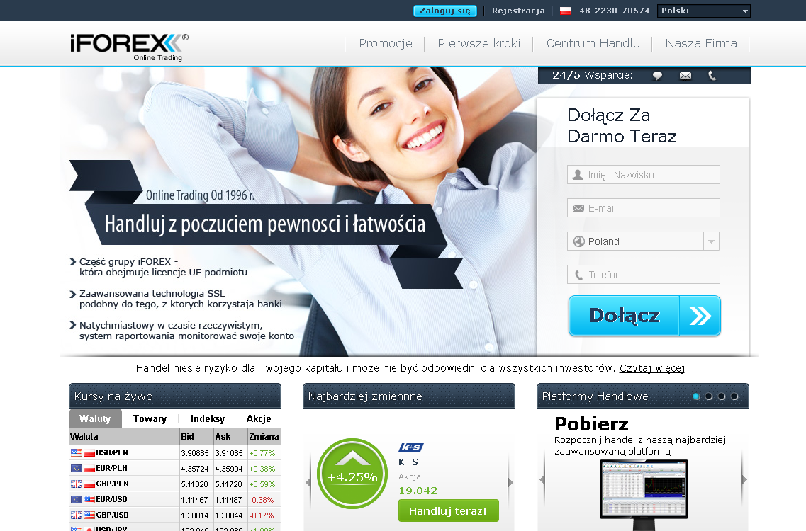 Forex linux trading platform